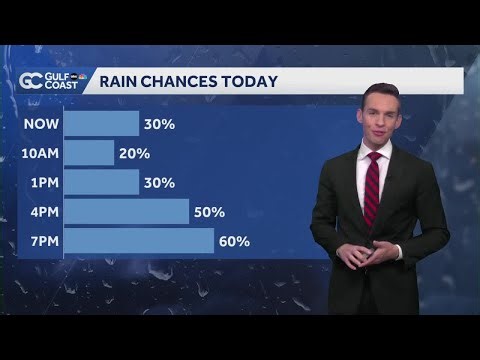 Rain returns to the Gulf Coast Monday