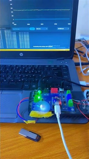 DC Motor Speed Control Using PID Controller | Real-Time Response Graph