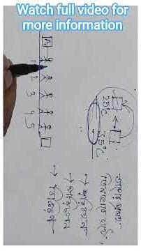 class 10 science chapter 4 ।। Detailed theory in shorts 🔥