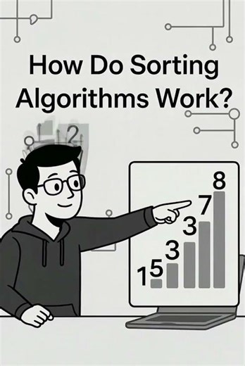 How Sorting Algorithms Work (Visualized) – Quick & Simple