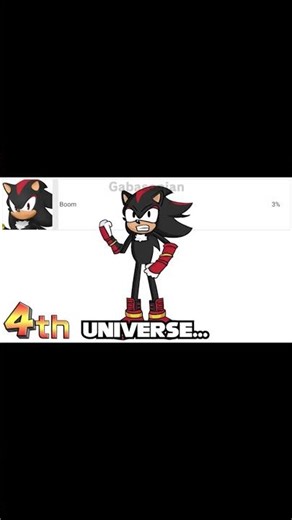 Favorite Shadow The Hedgehog?