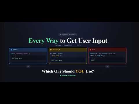 Python vs JavaScript vs Java: User Input Explained