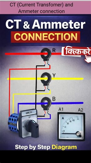 CT & Ammeter Connection Step by Step 🔌 | 3 Phase CT Wiring Diagram in Hindi ❤️‍🔥 CT kya hota he #CT