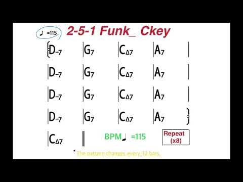 C Major_Funk Backing Track(Only Drum Bass) For piano,guitar,saxophone/2-5-1 chord progression/BPM115