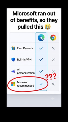Did Microsoft really just list THIS as a benefit?! #EdgeVsChrome #coding #microsoft #chrome