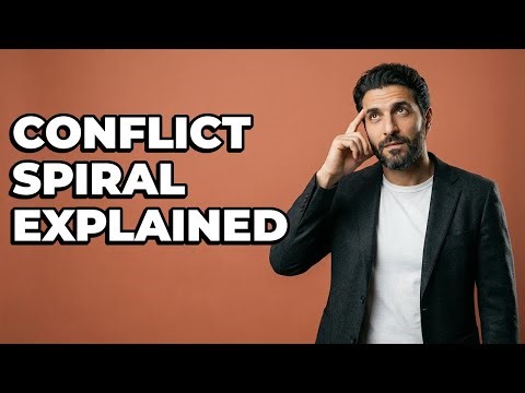 What Is The Action-Reaction Spiral Model In Conflict?