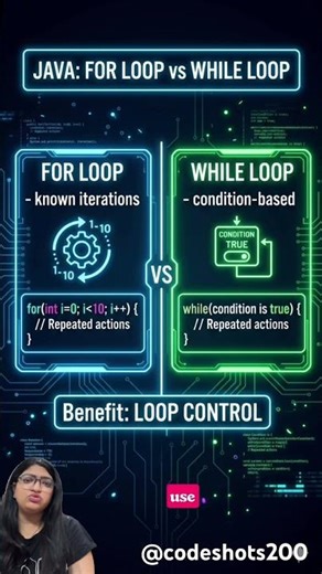 For vs while loop in java #for #while #loop #java #programming #codingtips #coding #computerscience