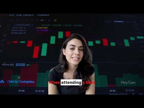 Explain UPPER, in SQL to an Interviewer when your attending Data Scientist interview _ Episode 57