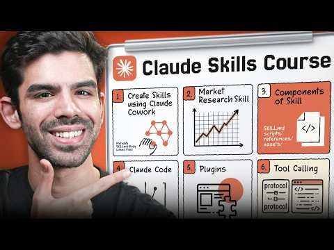 Claude Skills Tutorial for Beginners (Connectors, Plugins & Automation Explained)