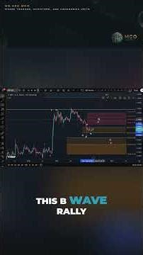 XRP Price Analysis: Can XRP Finally Break Higher?
