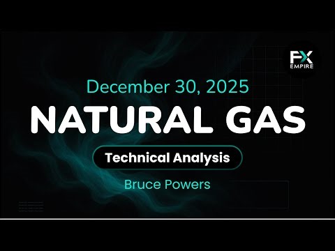 Natural Gas Price Forecast Today, Technical Analysis (December 30): NatGas Attempts to Bounce