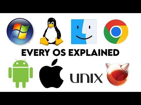 Every Operating System Explained in 8 Minutes | Tech Zaada