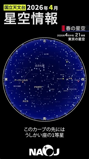 2026年4月の星空情報「春の星空」 #shorts #国立天文台 #宇宙