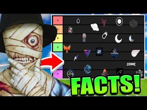 *UPDATED* Roblox Executor Tier List 2026! Whats the Best Roblox Executor For 2026! ( ALL DEVICES )