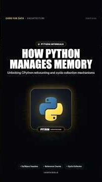 How Python Manages Memory #Shorts