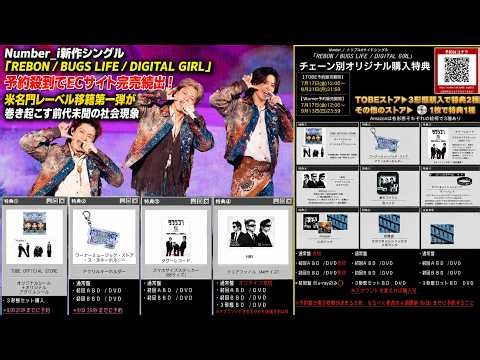 Number_i新作シングル「REBON / BUGS LIFE / DIGITAL GIRL」予約殺到でECサイト完売続出！米名門レーベル移籍第一弾が巻き起こす前代未聞の社会現象- iLYsTV