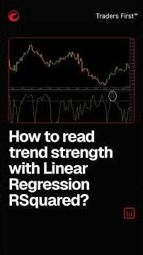 How to read trend strength with Linear Regression RSquared?