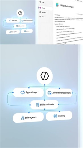 Copilot Studio Now Builds Agents, Workflows, Apps