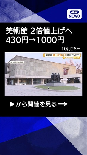 【ニュース】美術館値上げ相次ぐ 430円→1000円も 国の自己収入「目標設定」で #shorts