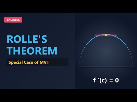 Rolle's Theorem Explained: Visualizing Horizontal Tangents (Calculus)