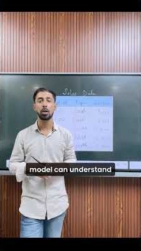 Feature Engineering Explained in 60 Seconds 🚀 | Machine Learning #Shorts