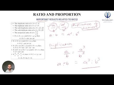 Ratio Introduction & Important Results | Basic Concepts & Formulas | Aptitude