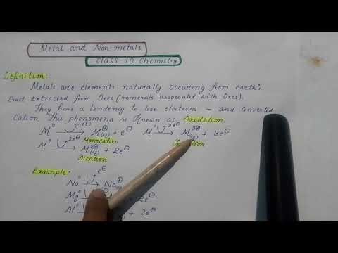 🌟Metals in Nature | Why Na, Mg & Al Form Ions in Aqueous Solution | Class 10 Chemistry