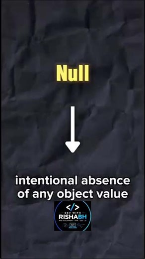 Day 35: Data Types in JavaScript 📝 | Primitive & Non-Primitive Data Types Explained #javascript