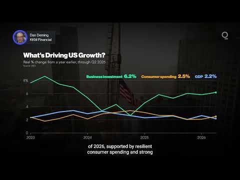 Will the Fed Hold in October? | Presented by CME Group