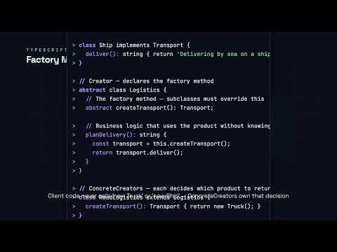Factory Method - Software Design Patterns