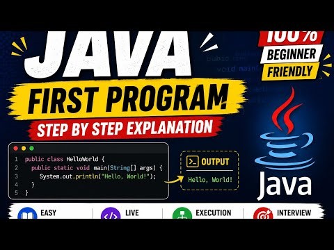 Java Tutorial #1 | First Java Program Explained Step by Step | Beginners Guide
