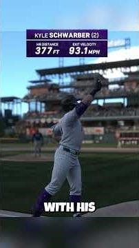 Fastest vs Slowest MLB Players!