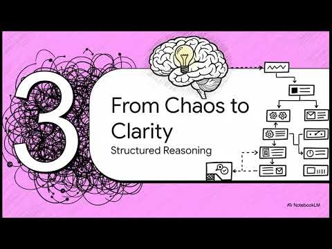 Evolutionary Frontiers in AI Memory and Agentic Reasoning | How AI Thinks