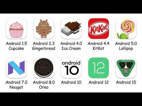 Every Android Version Explained in 8 Minutes