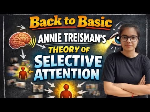 Annie triesman theory of selective attention models of selective attention| attention psychology