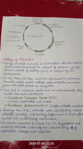 Micro (1st Sem. ) #microbial Genetics 🧬# Unit -3 # Part -1 #
