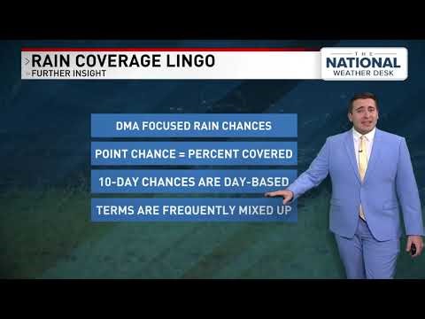 Sunday Science: Rain coverage lingo