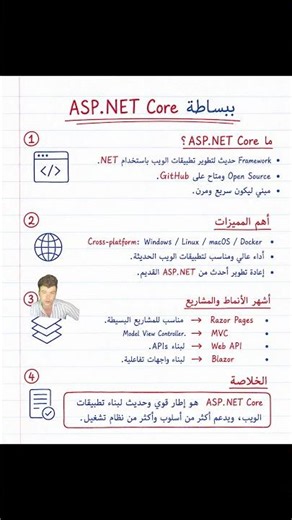 asp.net core #programming #كونكورد #اكسبلور #crypto
