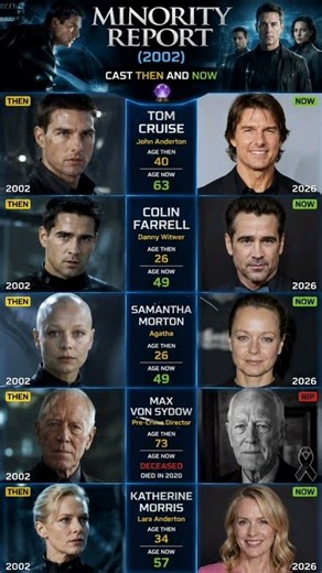 🎬 Minority Report (2002) 🔮 Cast Then & Now 2026 😲🔥#MinorityReport #ThenAndNow #Hollywood