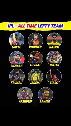 IPL - All Time Lefty Team 🔥