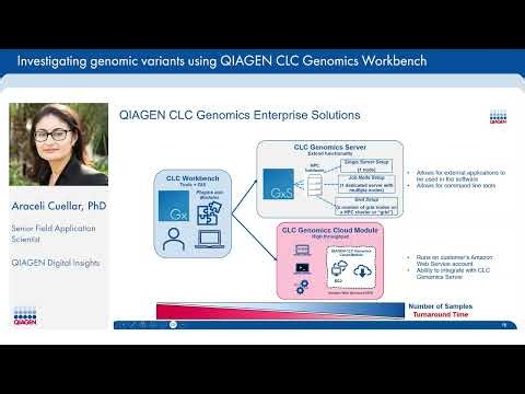 NGS Cohort Variant Analysis: From Genomic Variants to Biological Pathways