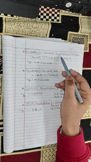 Encoder and Decoder Explained FAST ⚡