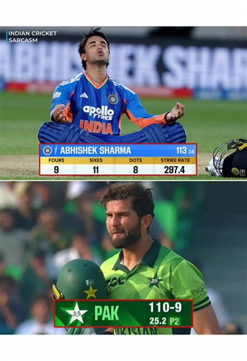 Abhishek Sharma's 113* vs NZ & Pakistan All Out for 110