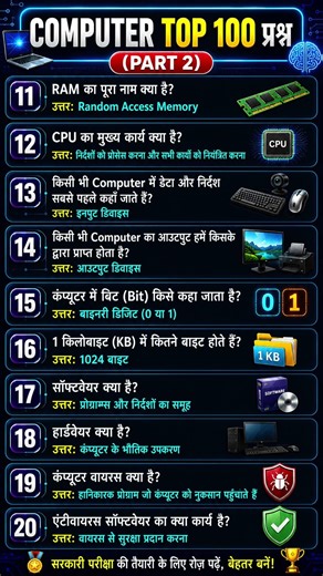 TOP 100 Computer Questions Part 2 🔥 | Computer GK Question & Answers in Hindi #gk #shorts