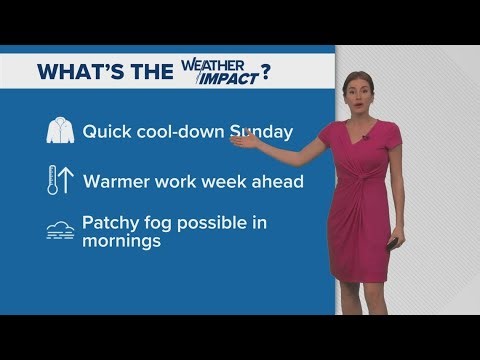 New Orleans Weather 10pm: Cold front delivers cooler weather for Sunday