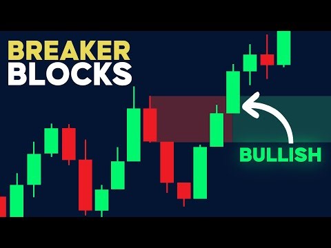 The ONLY Breaker Block Indicator on TradingView You Need (FREE)