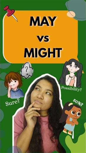 May vs Might 🤔No more confusion now!✨#shorts