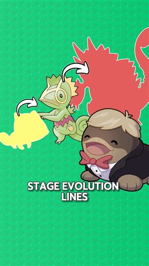 a KECLEON EVOLUTION!?