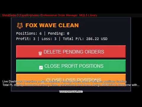 Metatrader 5 Expert Advisor Professional Order Manager MQL5 Library