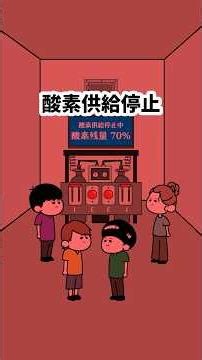 【MBTIあるある】MBTI別密室から脱出するときの違い【アニメ】